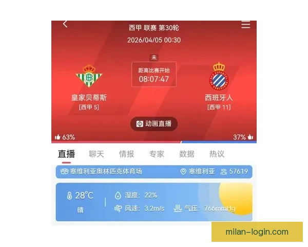 贝蒂斯对阵西班牙人球员评分 阿尔蒂米拉和贝莱林表现突出
